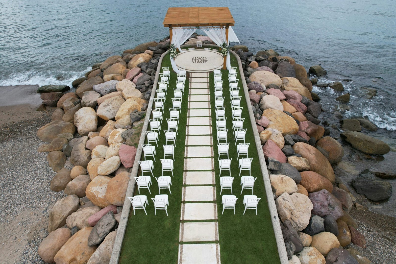 Micro Wedding Budget