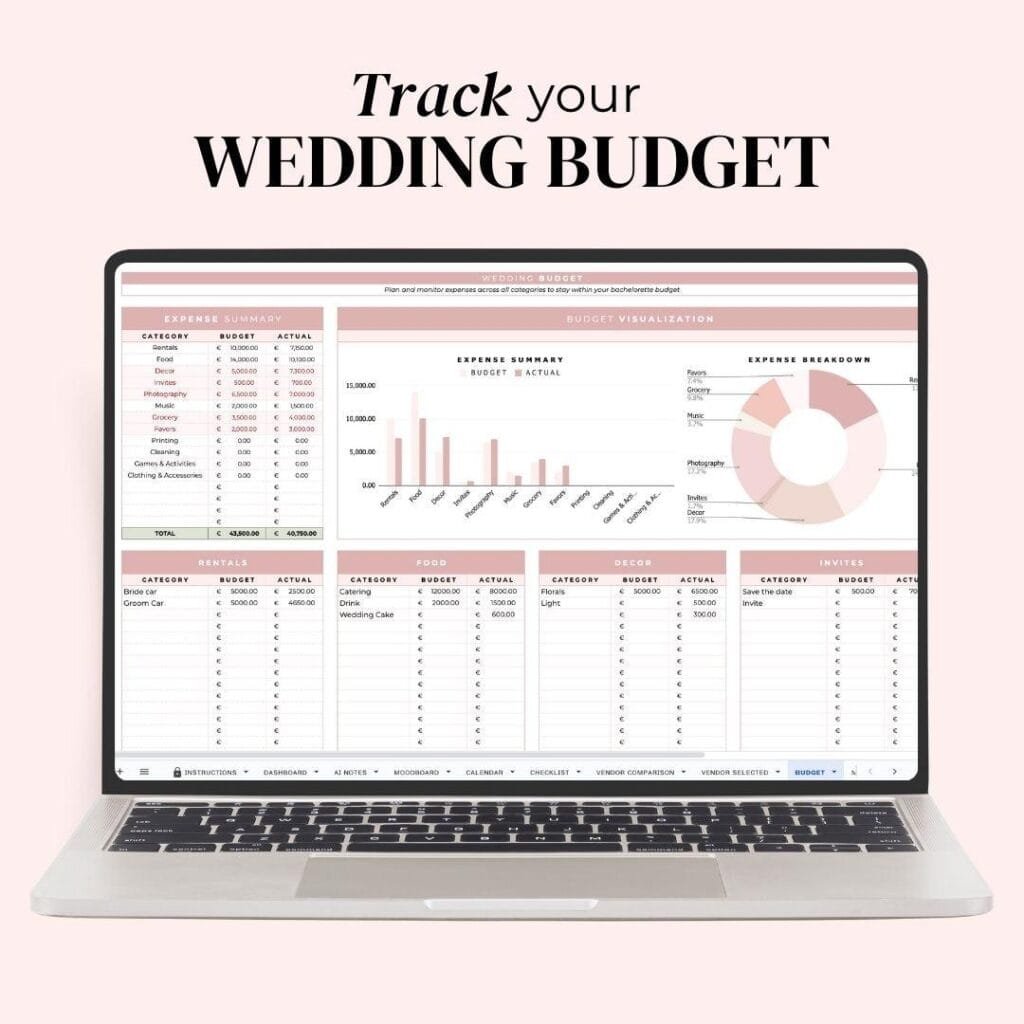 Wedding budget worksheet