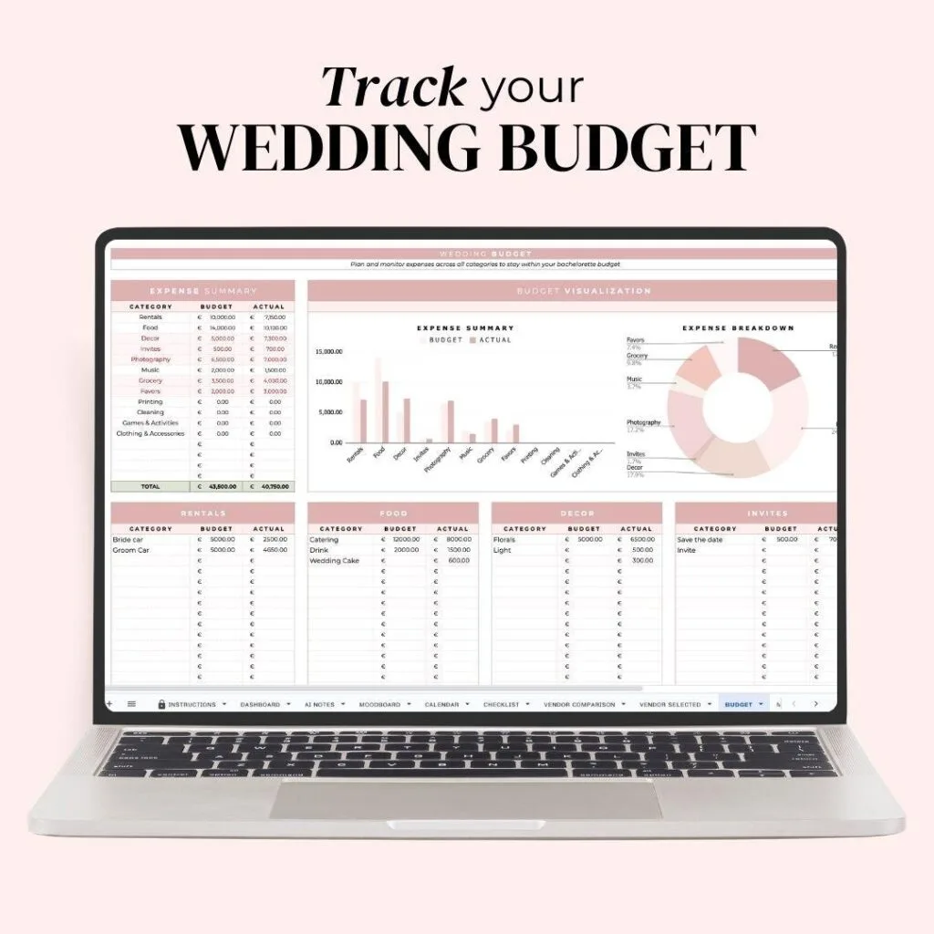 Wedding budget worksheet