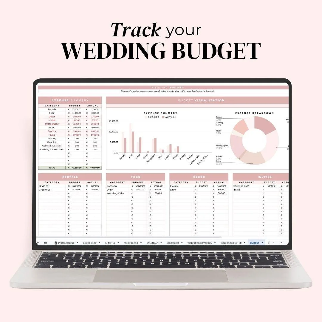 Wedding budget worksheet