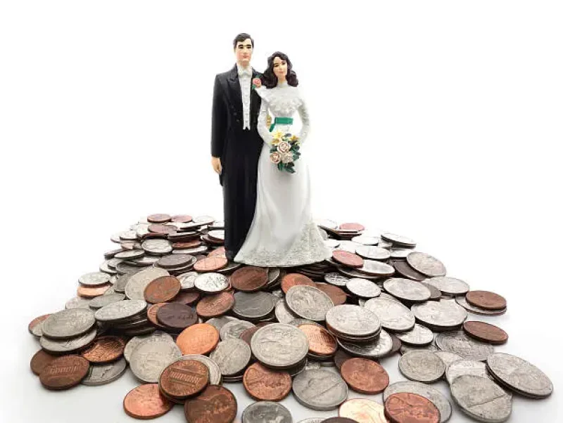 wedding budgets explained